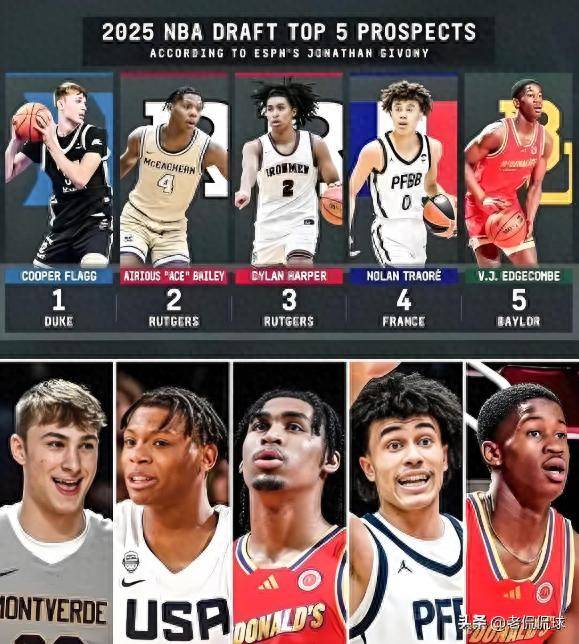 Faker新星晋级下一阶段表现突出,湖人前途光明! Faker新星晋级下一阶段表现突出,湖人前途光明!